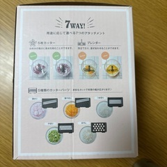 ハンディチョッパーの画像