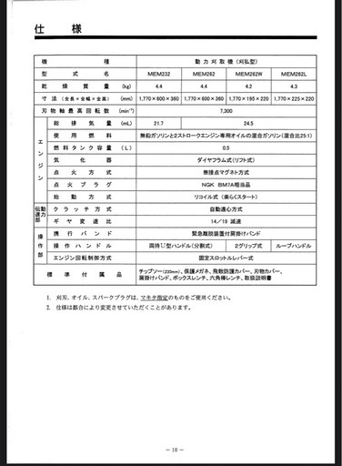マキタ　草刈機 MEM262