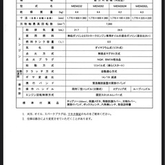 マキタ　草刈機 MEM262の画像