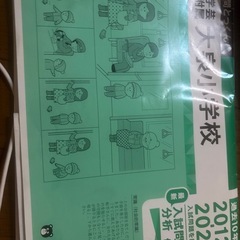 小学校受験の画像