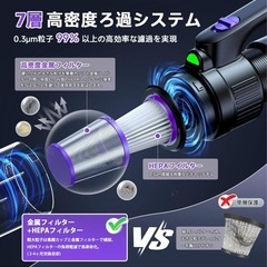 ☆新品☆掃除機 コードレス 強力吸引 Type-C充電式 スティック掃除機の画像