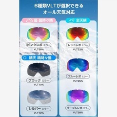 スキーゴーグル スノボ ゴーグル 眼鏡対応 スノーボード 登山 UVカットの画像