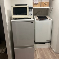 メンズエステ一式セットの画像