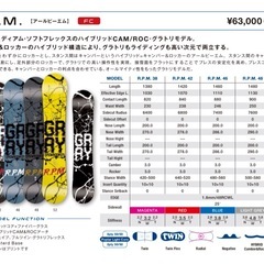 スノーボード　せっとセットの画像