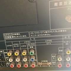 【10/10まで】ブラウン管テレビ28インチ の画像