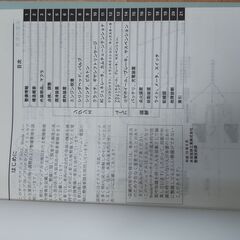 スーパーカブ プレスカブ50 リトルカブ サービスマニュアル SUPER CUB 50 DX C50S/D/CM/BN/BND/L/LM8 JBH-AA01の画像