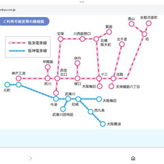 阪急阪神電車【優待回数カード•4回分】の画像