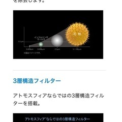 値下げしました！ミニ空気清浄機【Amway】の画像