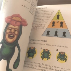 こびと大百科&こびと観察入門の画像