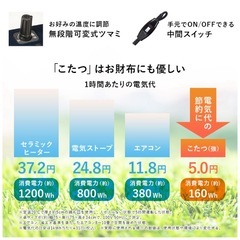 こたつ、こたつ布団セット【10/2までにお取引できる方 】の画像