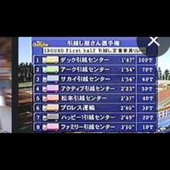 引越し屋さん選手権の映像探してます - 助け合い