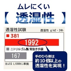 マイクログリップの画像