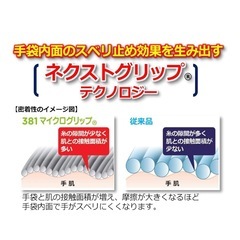 マイクログリップの画像