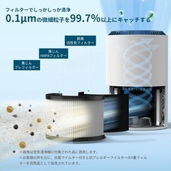 ※お譲り先決定※『中古』KLOUDIC 空気清浄機の画像
