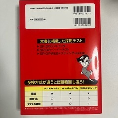 これが本当のSPI3だ！2021年度版の画像
