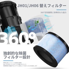 『新品』KLOUDIC 空気清浄機のフィルター の画像