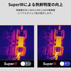 HIKMICRO E01 サーモグラフィーカメラ 240×240 SuperIR解像度の画像