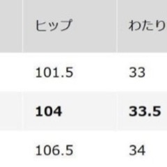 UNIQLO ラウンドジーンズカーブデニム ユニクロUCユーシーの画像