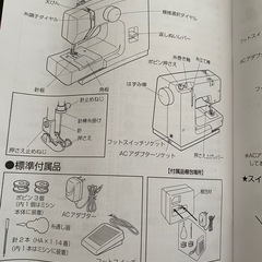 中古品ジャノメ　ミシン　KT-35 の画像