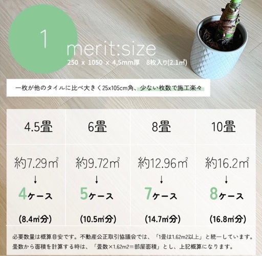 受け渡し
決定?【11月3週目〜4週目引渡し? ̖́-‬フロアタイル】約90枚あります
