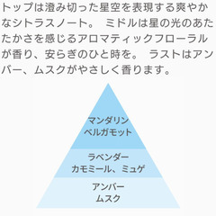 １１月１５日削除「処分価格」🌜星空の香リ🌙ＦIAＮCEE ＥＤＣ❇️BODYмist🌙《未使用》の画像