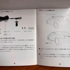 ドライブレコーダー(前後))の画像
