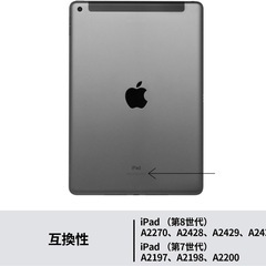 『動作確認済み・トラックパッド付き！iPad 10.2インチ対応キーボードケース』の画像
