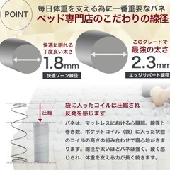 シングルコイルマット（定価7,200円）の画像