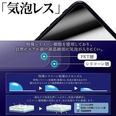 【新品・未使用】【2枚組(画面+タッチパッド)】ASUS Zenbook S Flip 13 OLED UP5302ZA 2022年モデル 13.3インチ用 抗菌 抗ウイルス 防指紋 液晶 保護の画像