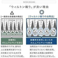 LOWYA デザインラグ　リソメーズ　ホワイト140☓200の画像