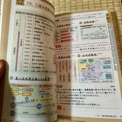 中学 まとめ上手 高校入試 5科: ポイントだけをサクッと復習 (受験研究社)の画像