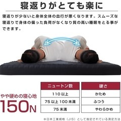 3つ折り マットレスの画像