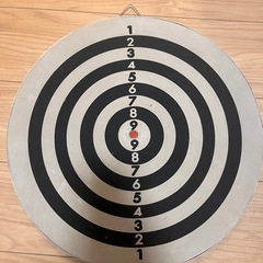 ダーツの画像
