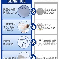 【75%off】新品未開封　 氷まくら　2時間冷凍　アイスノン　水枕　氷枕の画像