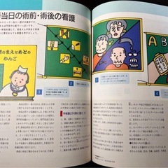 カラ－版まんがで見る 術前・術後管理ケアのポイント 術前術後看護 看護学生 オペの画像