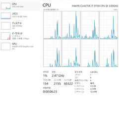 安心のFUJITSU！余裕32GBメモリ、Nvme、i7-9700搭載 の画像