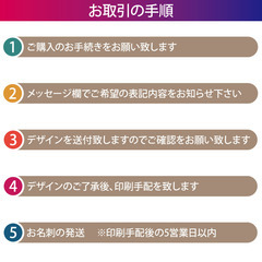 名刺作成 名刺印刷 100枚 両面 フルカラー 紙ケース付 No.2112の画像