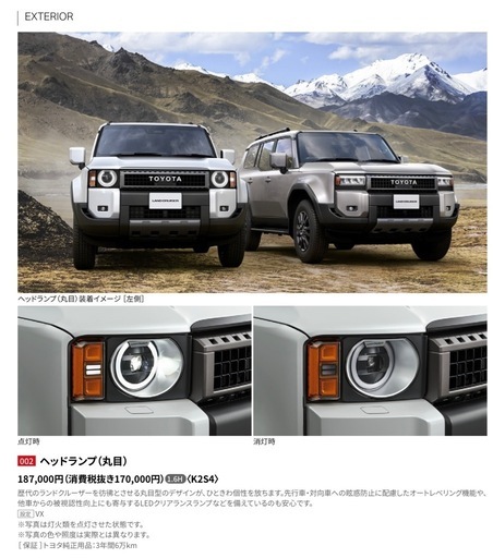 トヨタ　ランドクルーザー250 丸目　ディーラーオプション　純正