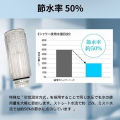MYJYG シャワーヘッド用交換カートリッジ（トルネードスティック プラス対応）の画像