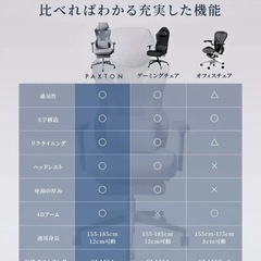 PAXTON ゲーミングチェア の画像