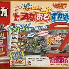 サムネイル