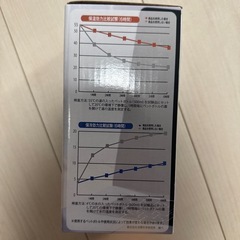 ステンレスペットボトルホルダーの画像