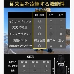 ウェーダーの画像