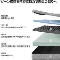 マットレス ダブル やや硬め 厚さ21cm 高反発マットレス 高密度ウレタンの画像