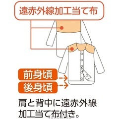8分袖遠赤背当付きワンタッチシャツ紳士用　新品の画像