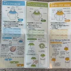 ファミリア ベビーマグ3点セット
の画像