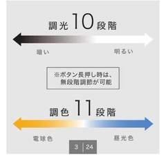 ニトリしょうめい照明の画像