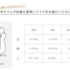 スワドル Mサイズ の画像