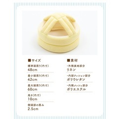 保護ぼうしの画像