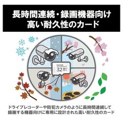 microSDカード　高耐久32GBの画像